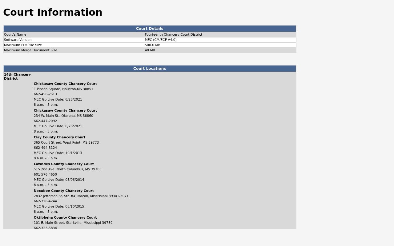 Webster County civil docket source showing Fourteenth Chancery MEC CourtInfo